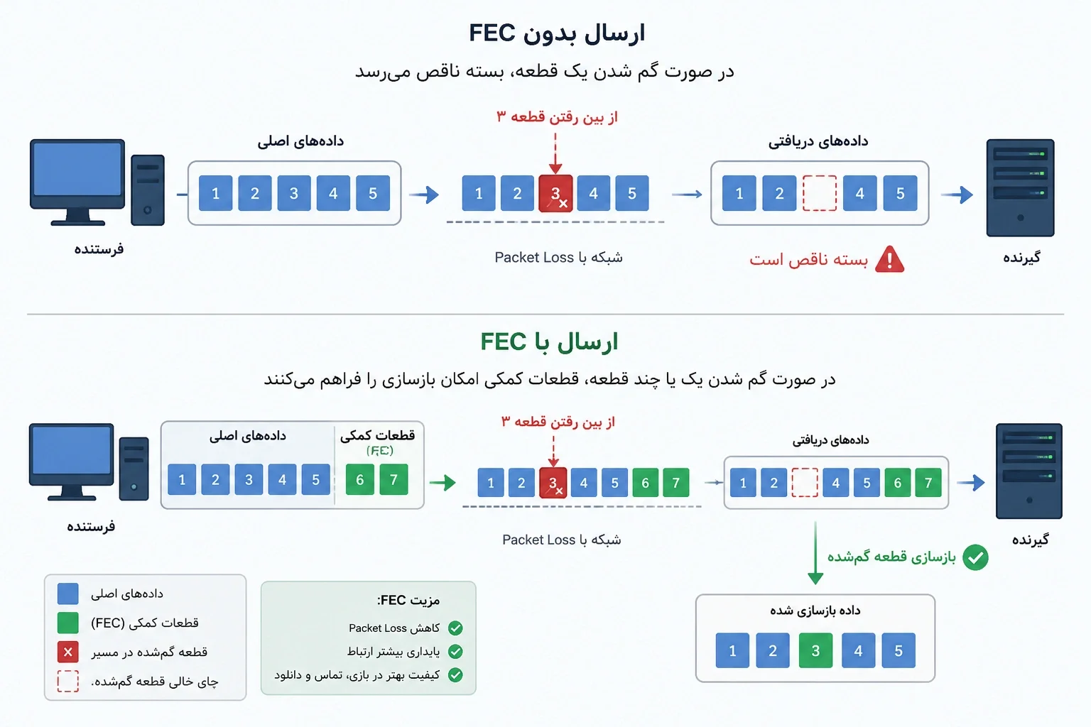 Inline Image